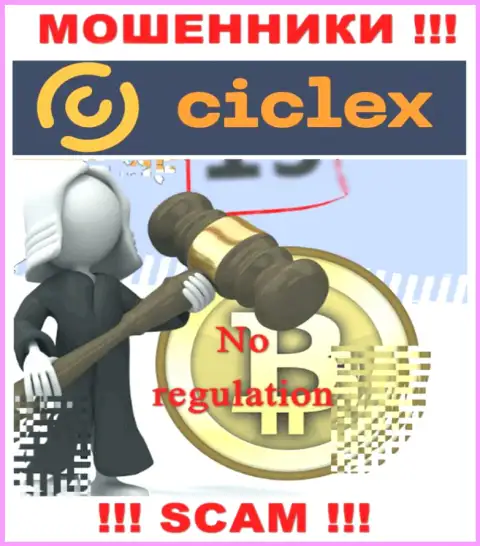 Деятельность Ciclex Com не регулируется ни одним регулятором - это МОШЕННИКИ !!!