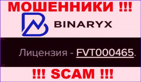 На сайте кидал Binaryx Com хоть и приведена их лицензия, но они в любом случае ВОРЫ