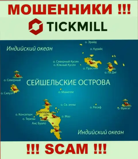 С организацией Tickmill довольно-таки опасно иметь дела, место регистрации на территории Republic of Seychelles