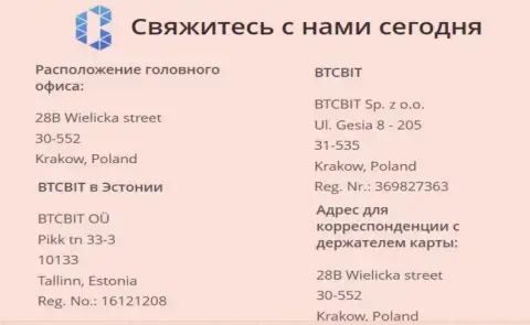 Юридический адрес криптовалютной онлайн-обменки БТК Бит и расположение представительского офиса криптовалютного онлайн-обменника в Эстонии