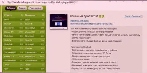 Информация о мобильной адаптивности информационного ресурса криптовалютного обменника BTCBit, представленная на web-ресурсе bestchange ru