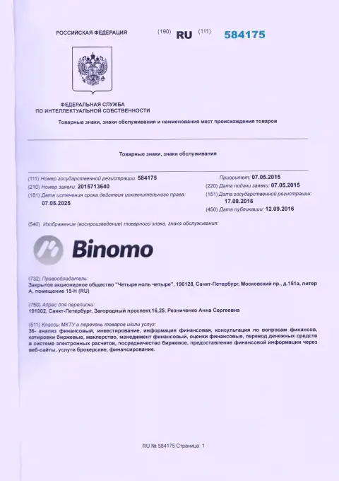 Описание фирменного знака Binomo в Российской Федерации и его обладатель