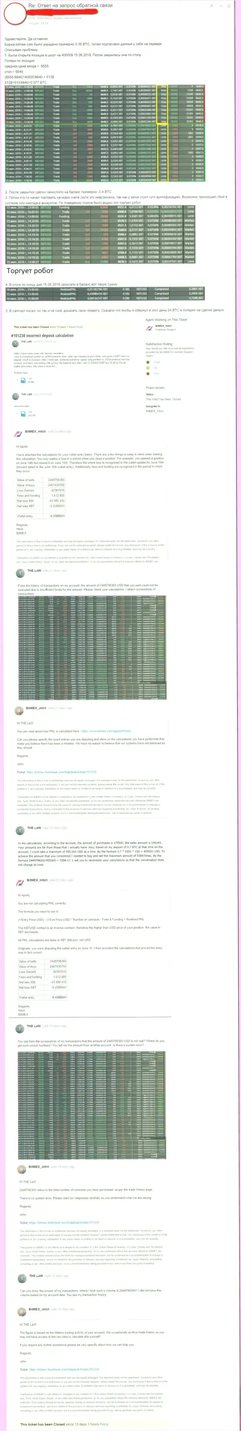 BitMEX Com - это ЖУЛИКИ!!! Отжимают вклады биржевых трейдеров