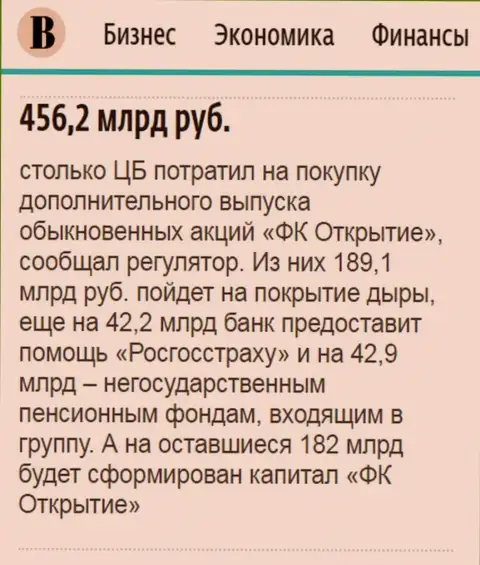 Как сообщается в ежедневном деловом издании Ведомости, практически 0.5 триллиона рублей потрачено на спасение от банкротства холдинга Открытие